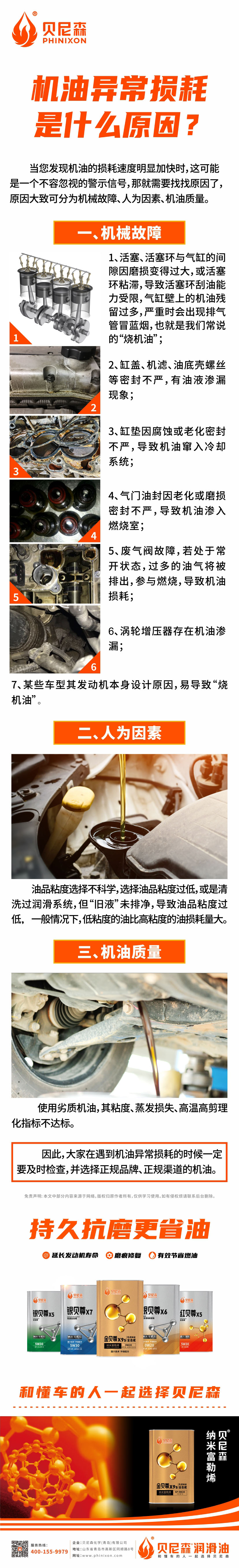 2025.2.6-機油異常損耗是什么原因？.jpg