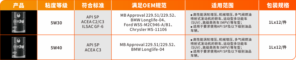 貝尼森1號.png