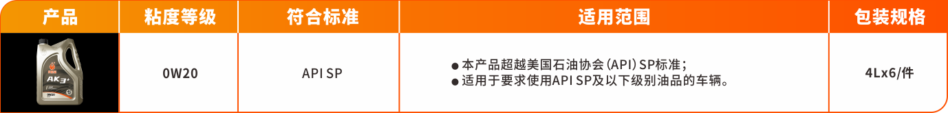 AK系列產品-AK3+.png