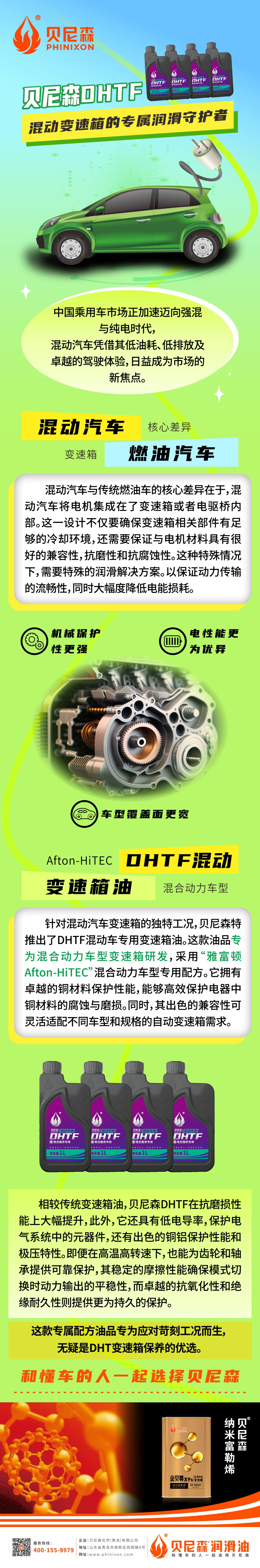 2025.6.25-貝尼森DHTF，混動(dòng)變速箱的專屬潤(rùn)滑守護(hù)者！.jpg