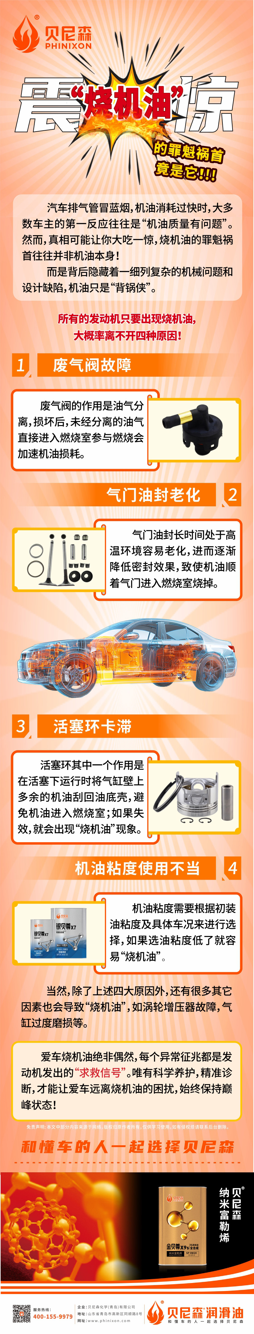 2025.7.24-震驚！“燒機油”的罪魁禍首竟是它！.jpg